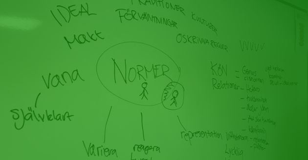 normer grön En whiteboard med en tankekarta utifrån ordet Normer